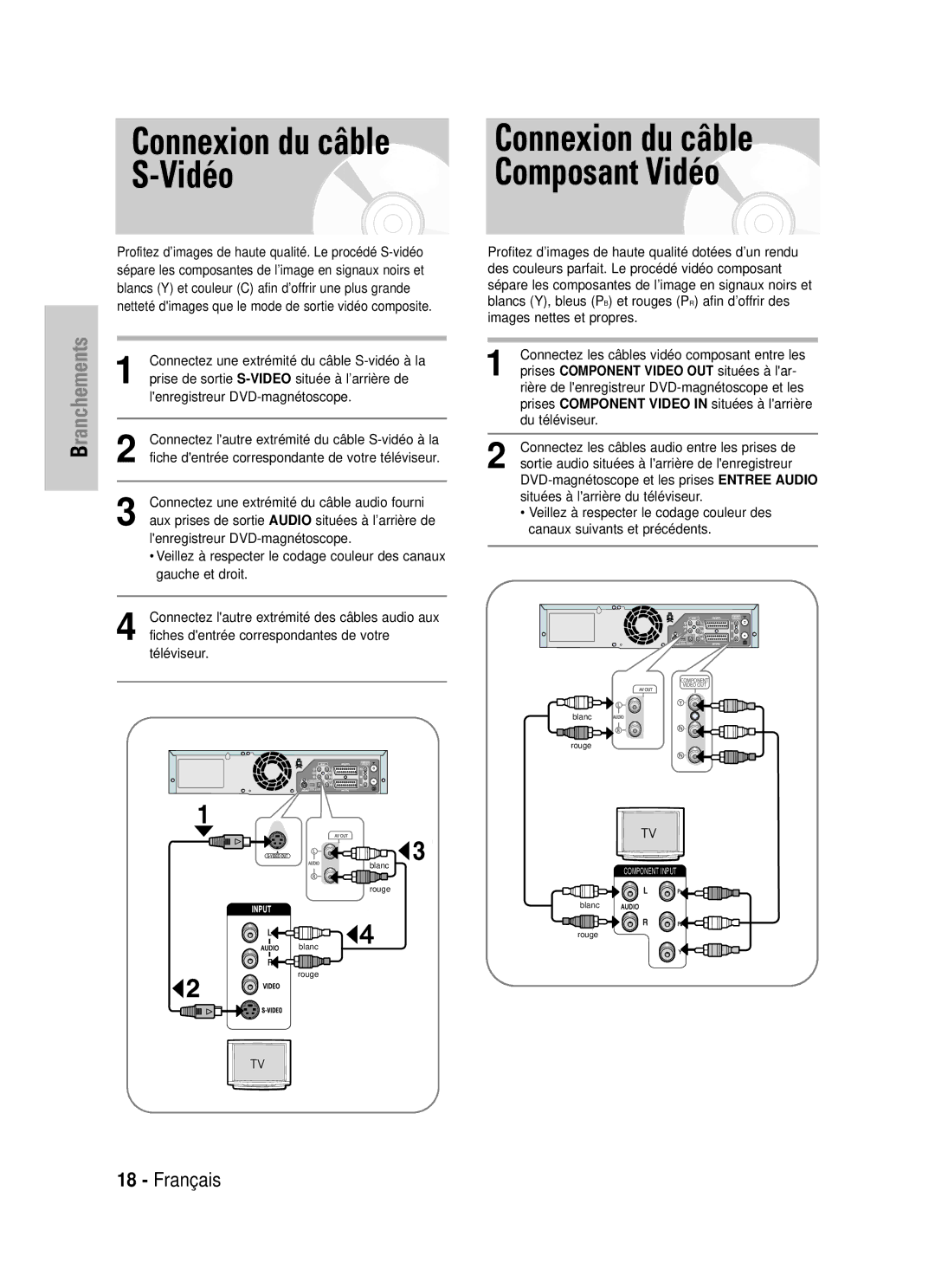 Samsung DVD-VR320P, DVD-VR320/XEF manual Connexion du câble, Prises Component Video OUT situées à lar 