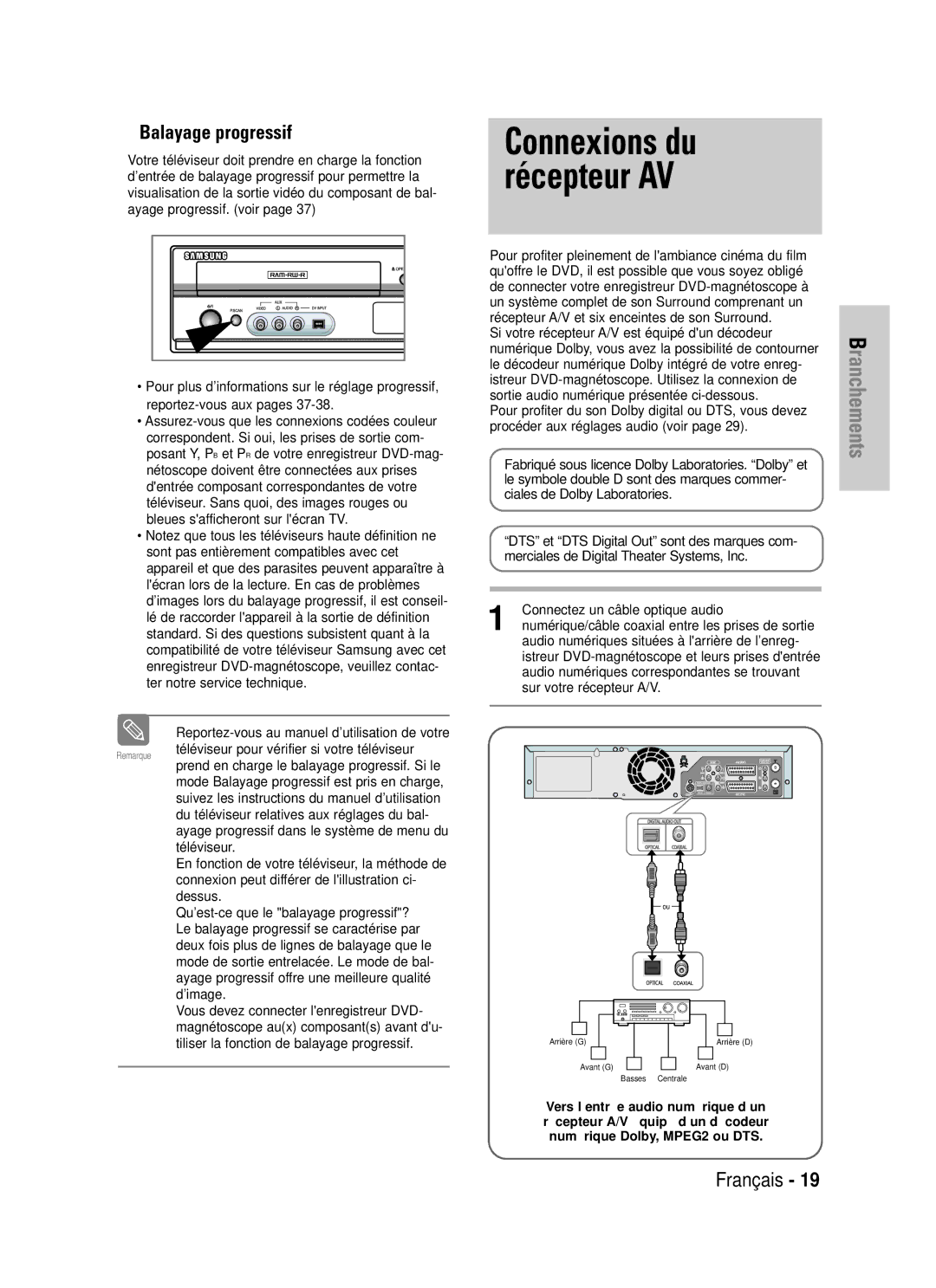 Samsung DVD-VR320/XEF, DVD-VR320P manual Connexions du récepteur AV, Numérique Dolby, vous avez la possibilité de contourner 