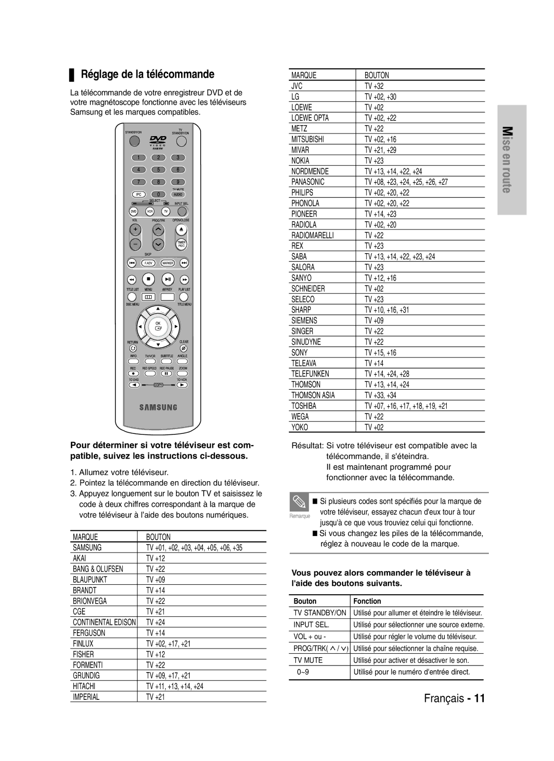 Samsung DVD-VR320/XEF, DVD-VR320P manual Réglage de la télécommande 