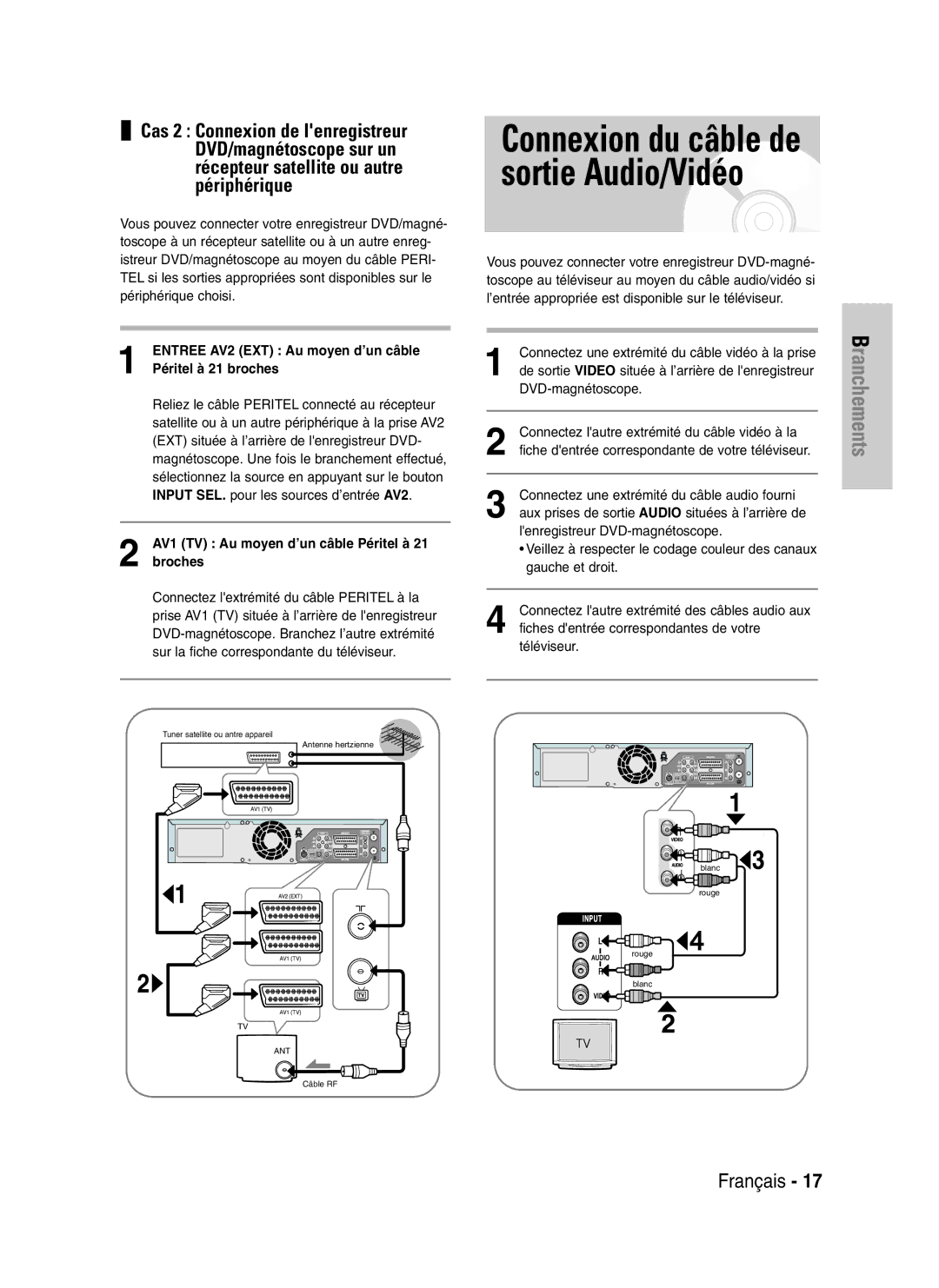 Samsung DVD-VR320/XEF, DVD-VR320P manual AV1 TV Au moyen d’un câble Péritel à 21 broches 