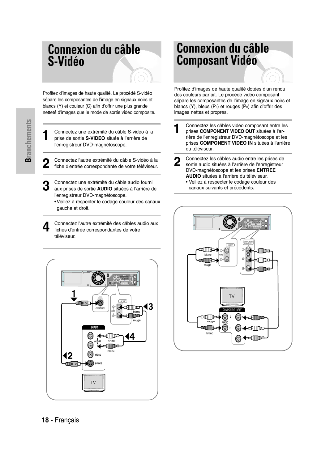 Samsung DVD-VR320P, DVD-VR320/XEF manual Connexion du câble 