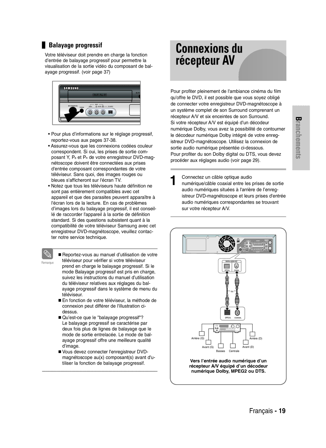 Samsung DVD-VR320/XEF, DVD-VR320P manual Connexions du récepteur AV, Si votre récepteur A/V est équipé dun décodeur 