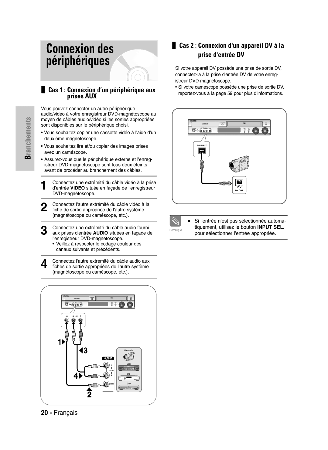 Samsung DVD-VR320P, DVD-VR320/XEF manual Connexion des périphériques 