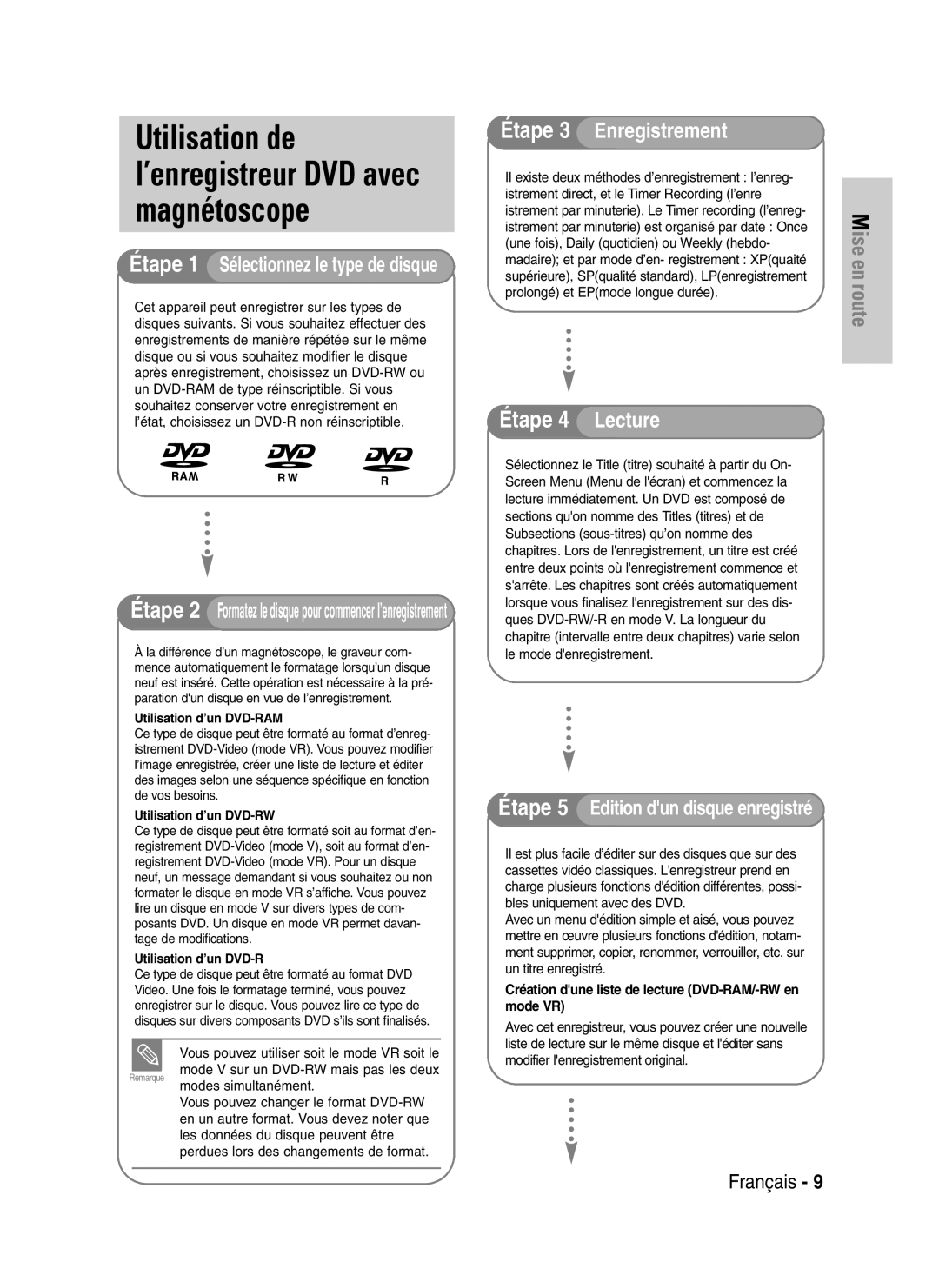 Samsung DVD-VR320/XEF, DVD-VR320P manual Utilisation d’un DVD-RAM, Utilisation d’un DVD-RW 