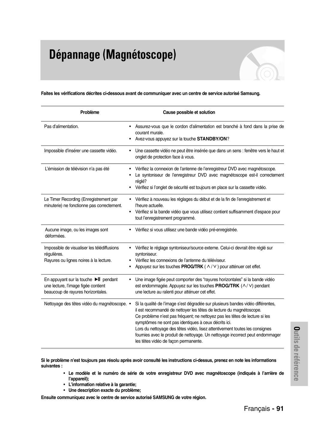 Samsung DVD-VR320/XEF, DVD-VR320P manual Problème Cause possible et solution 