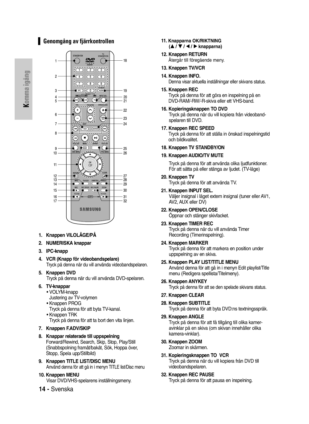 Samsung DVD-VR320/XEE Knappen DVD, TV-knappar, Knappen F.ADV/SKIP, Knappen Title LIST/DISC Menu, Knappen Menu, Knappen REC 