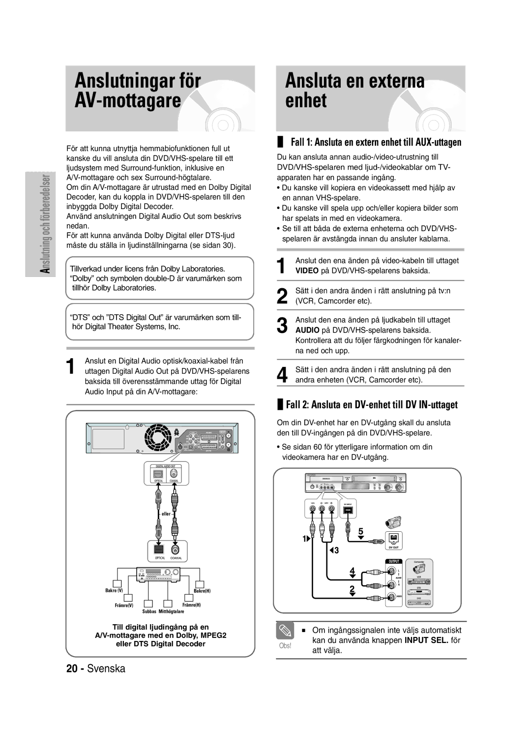 Samsung DVD-VR320/XEE manual Anslutningar för, AV-mottagare, Till digital ljudingång på en Mottagare med en Dolby, MPEG2 