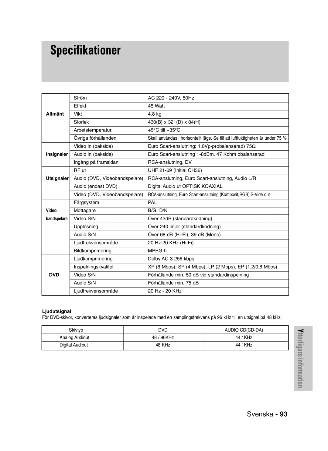 Samsung DVD-VR320/XEE manual Specifikationer, Allmänt, Video, Ljudutsignal 