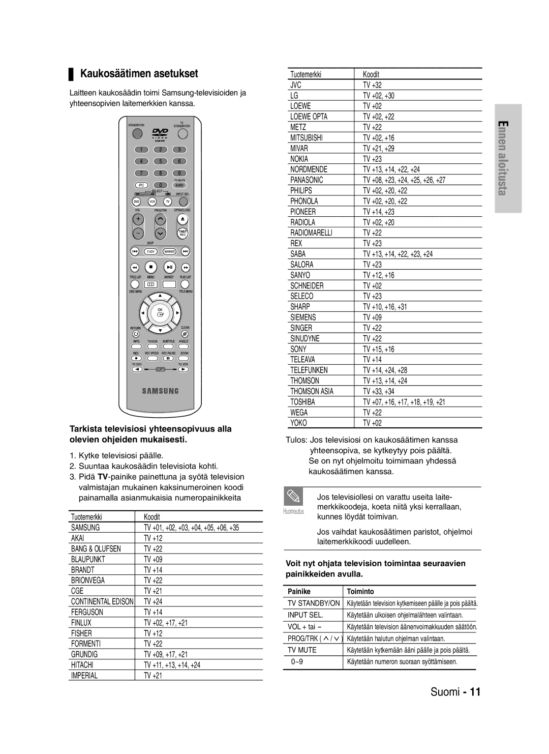 Samsung DVD-VR320/XEE manual Kaukosäätimen asetukset 