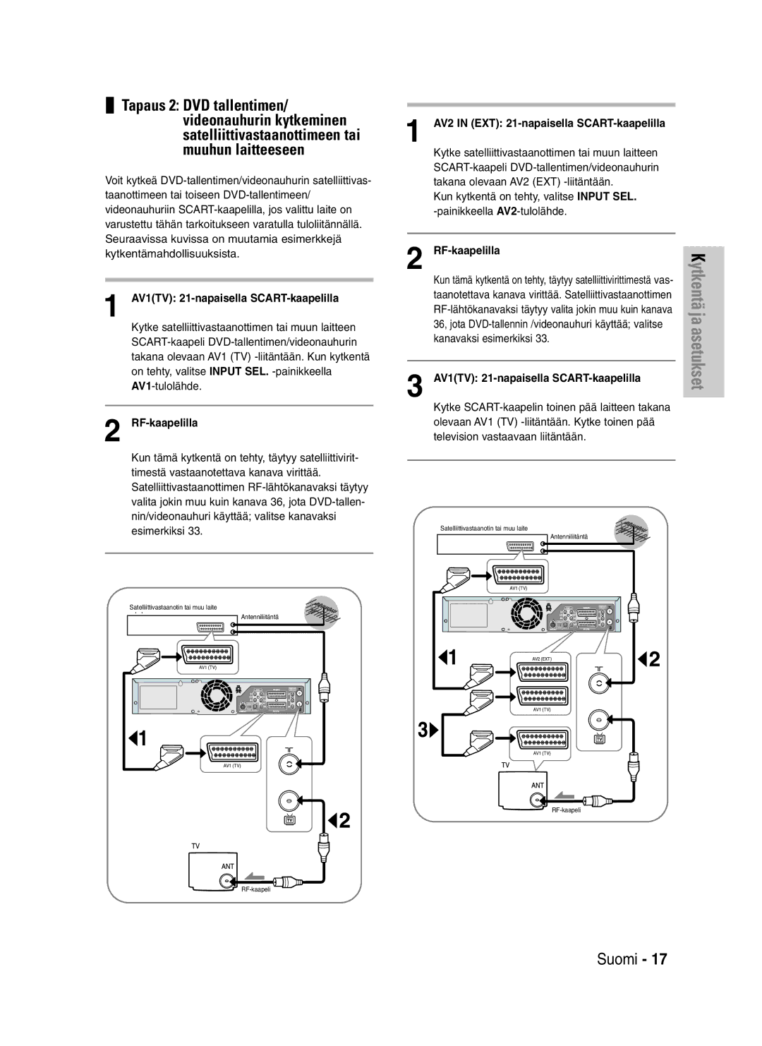 Samsung DVD-VR320/XEE manual AV1TV 21-napaisella SCART-kaapelilla, RF-kaapelilla AV2 in EXT 21-napaisella SCART-kaapelilla 