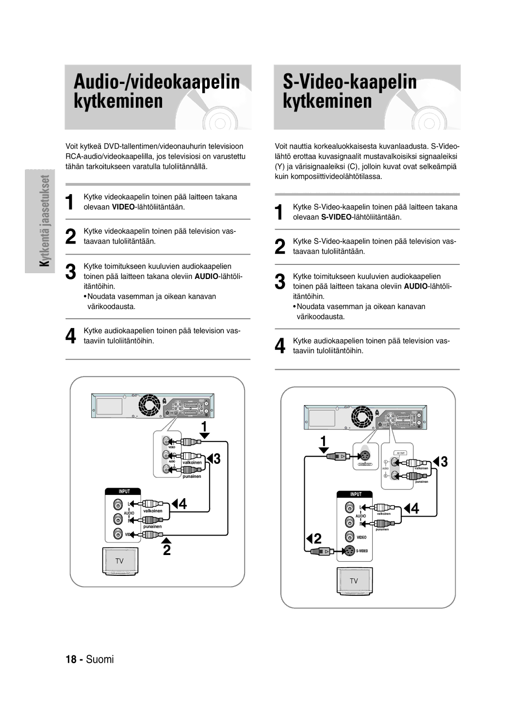 Samsung DVD-VR320/XEE manual Audio-/videokaapelin S-Video-kaapelin Kytkeminenkytkeminen, Kytkentä jaasetukset 