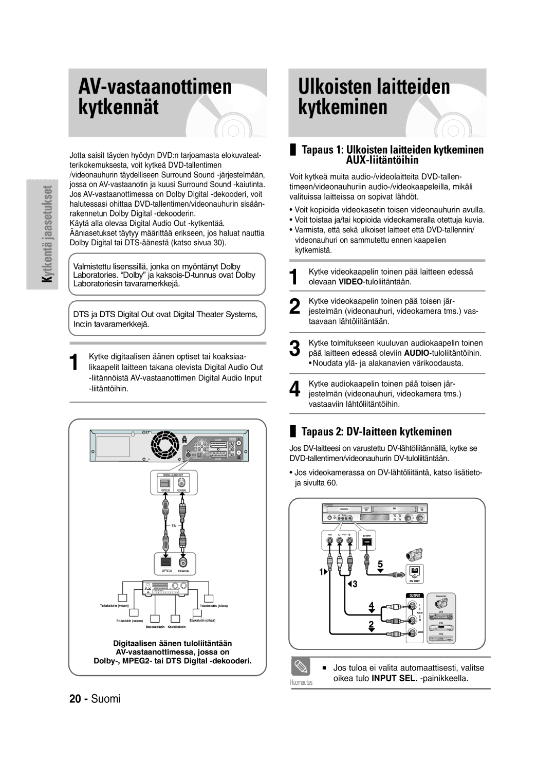 Samsung DVD-VR320/XEE manual Ulkoisten laitteiden kytkeminen 