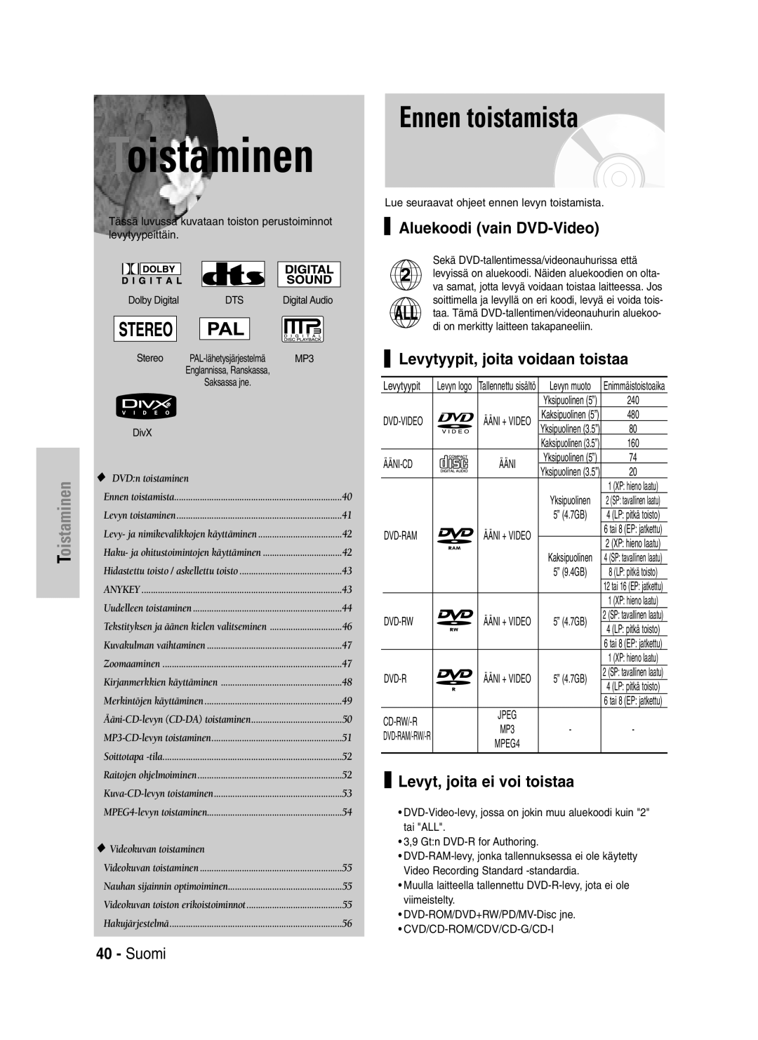 Samsung DVD-VR320/XEE manual Ennen toistamista, Aluekoodi vain DVD-Video, Levytyypit, joita voidaan toistaa 