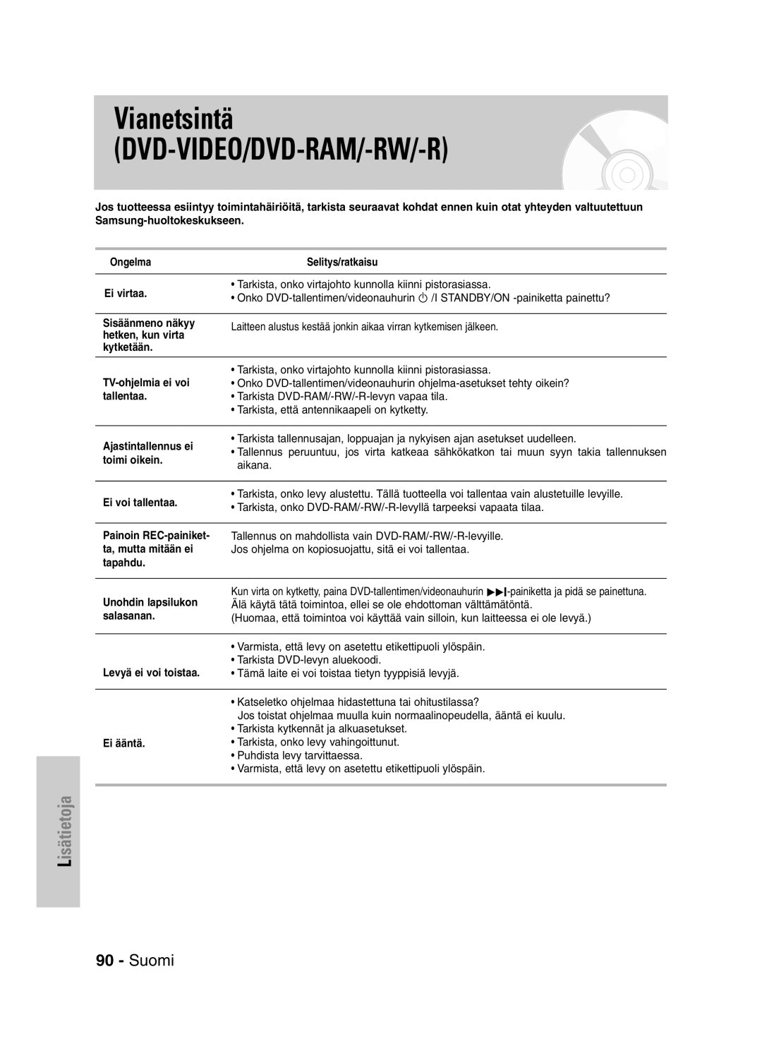 Samsung DVD-VR320/XEE manual Vianetsintä DVD-VIDEO/DVD-RAM/-RW/-R 