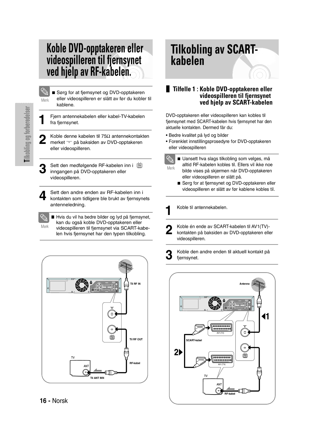 Samsung DVD-VR320/XEE manual Videospilleren til fjernsynet via SCART-kabe, Len hvis fjernsynet har den typen tilkobling 