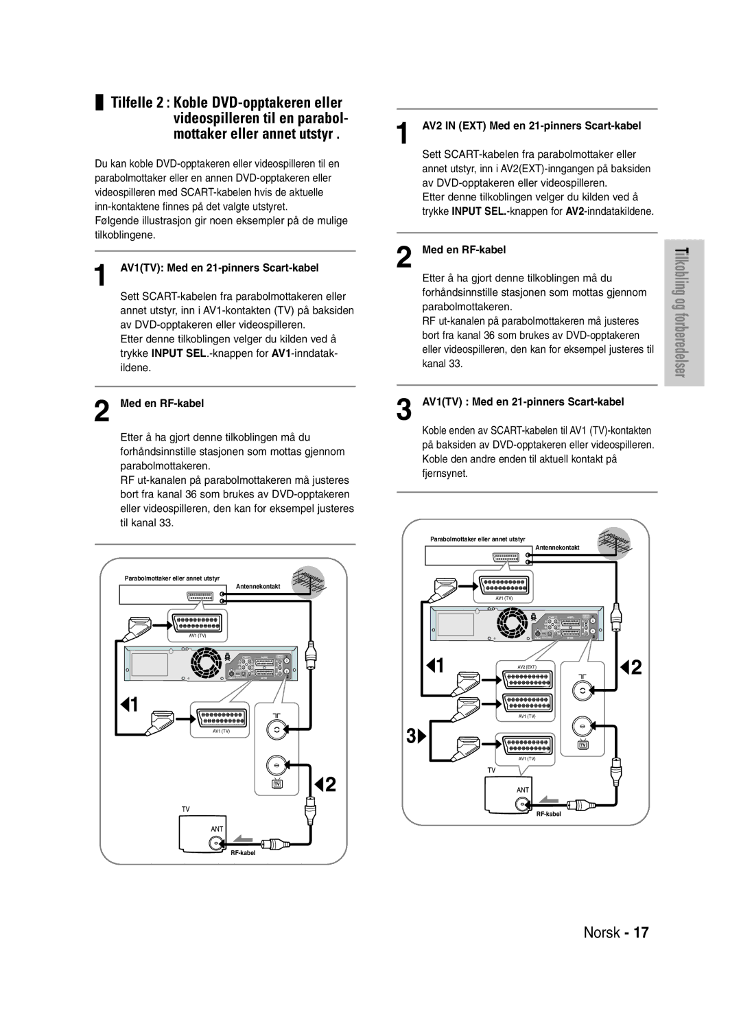 Samsung DVD-VR320/XEE manual AV1TV Med en 21-pinners Scart-kabel, Med en RF-kabel AV2 in EXT Med en 21-pinners Scart-kabel 