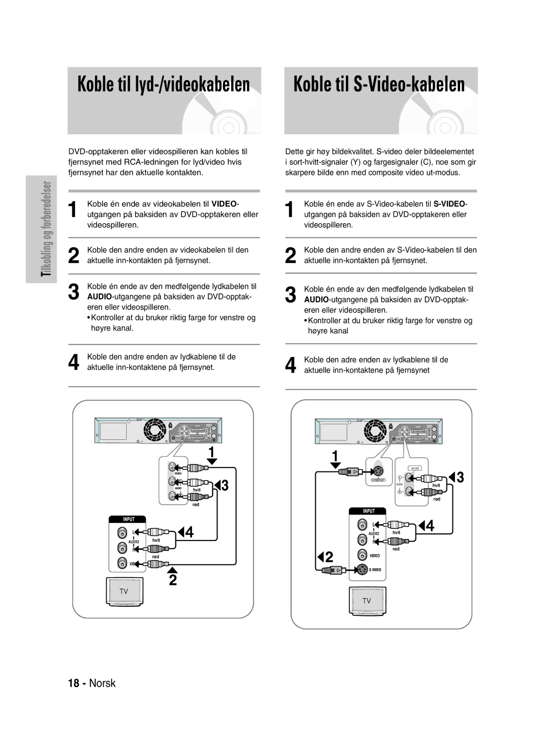 Samsung DVD-VR320/XEE manual Videospilleren, Koble én ende av videokabelen til Video, Aktuelle inn-kontakten på fjernsynet 