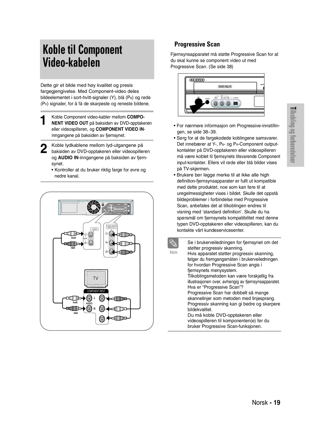 Samsung DVD-VR320/XEE manual Video-kabelen, Hvis apparatet støtter progressiv skanning, For hvordan Progressive Scan angis 