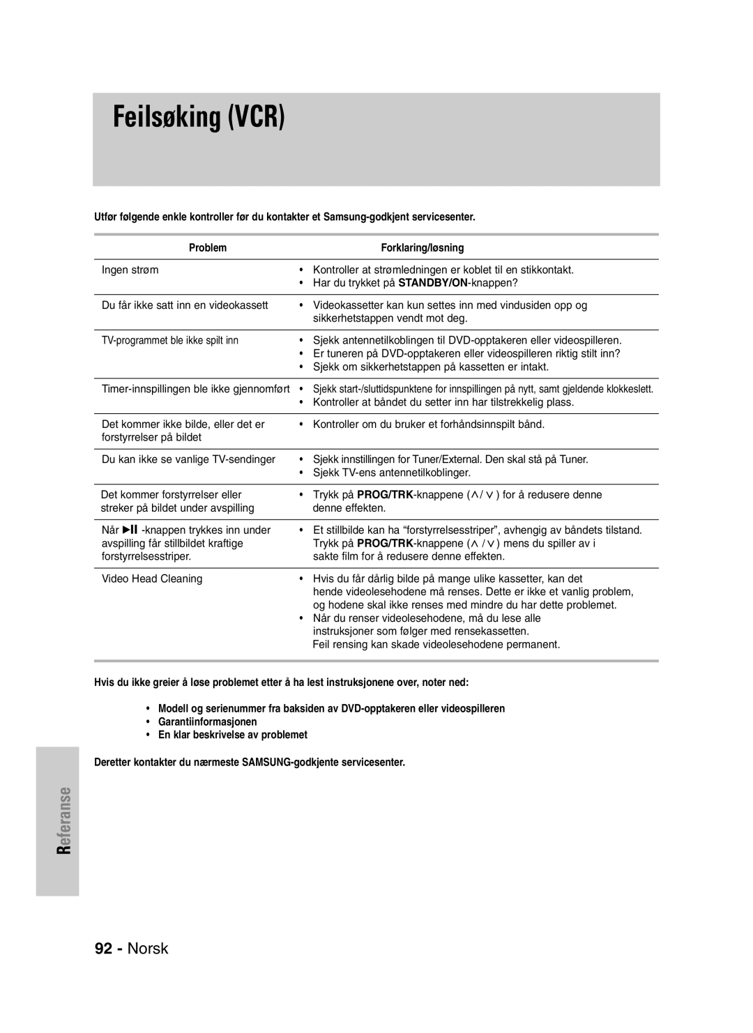 Samsung DVD-VR320/XEE manual Feilsøking VCR 