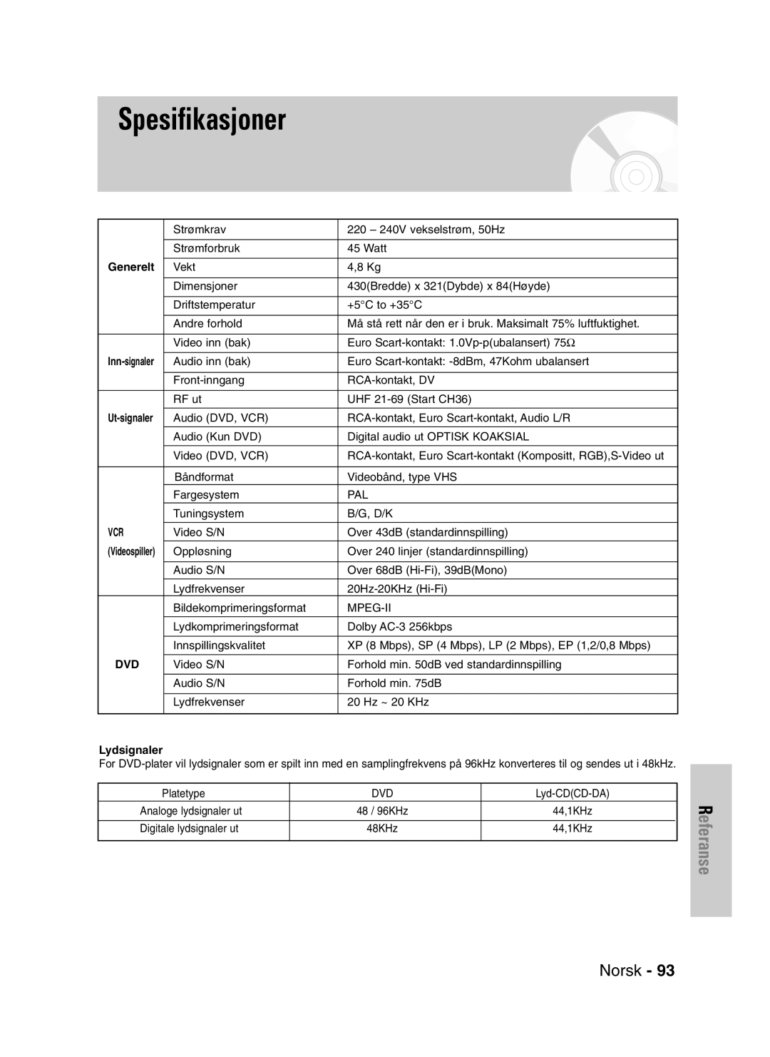 Samsung DVD-VR320/XEE manual Spesifikasjoner, Generelt, Lydsignaler 