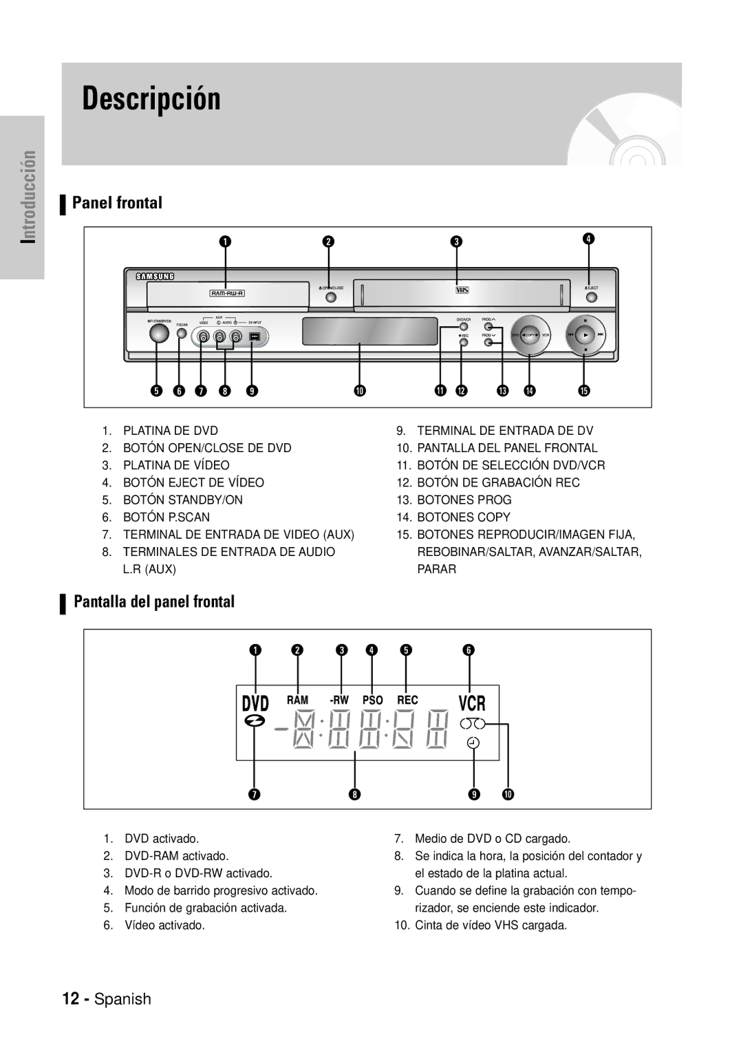 Samsung DVD-VR320/XEG, DVD-VR320/XEF, DVD-VR320/XET, DVD-VR320/XEO, DVD-VR320/SED, DVD-VR320/XEU Descripción, Panel frontal 