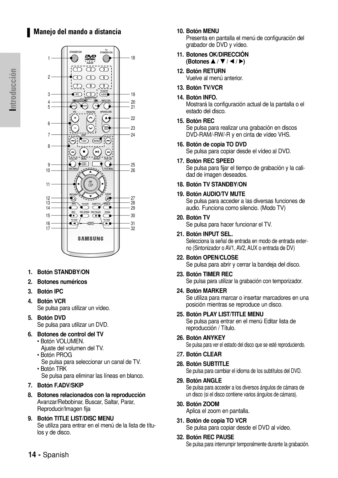 Samsung DVD-VR320/XET manual Botón STANDBY/ON Botones numéricos Botón IPC Botón VCR, Botón DVD, Botones de control del TV 