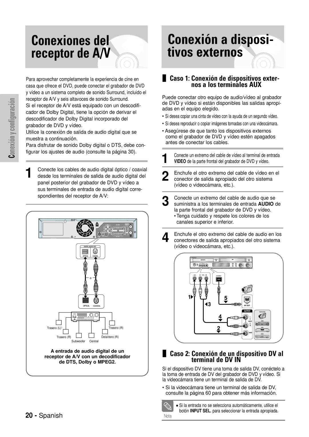 Samsung DVD-VR320/XEH, DVD-VR320/XEG, DVD-VR320/XEF, DVD-VR320/XET, DVD-VR320/XEO manual Conexión a disposi- tivos externos 