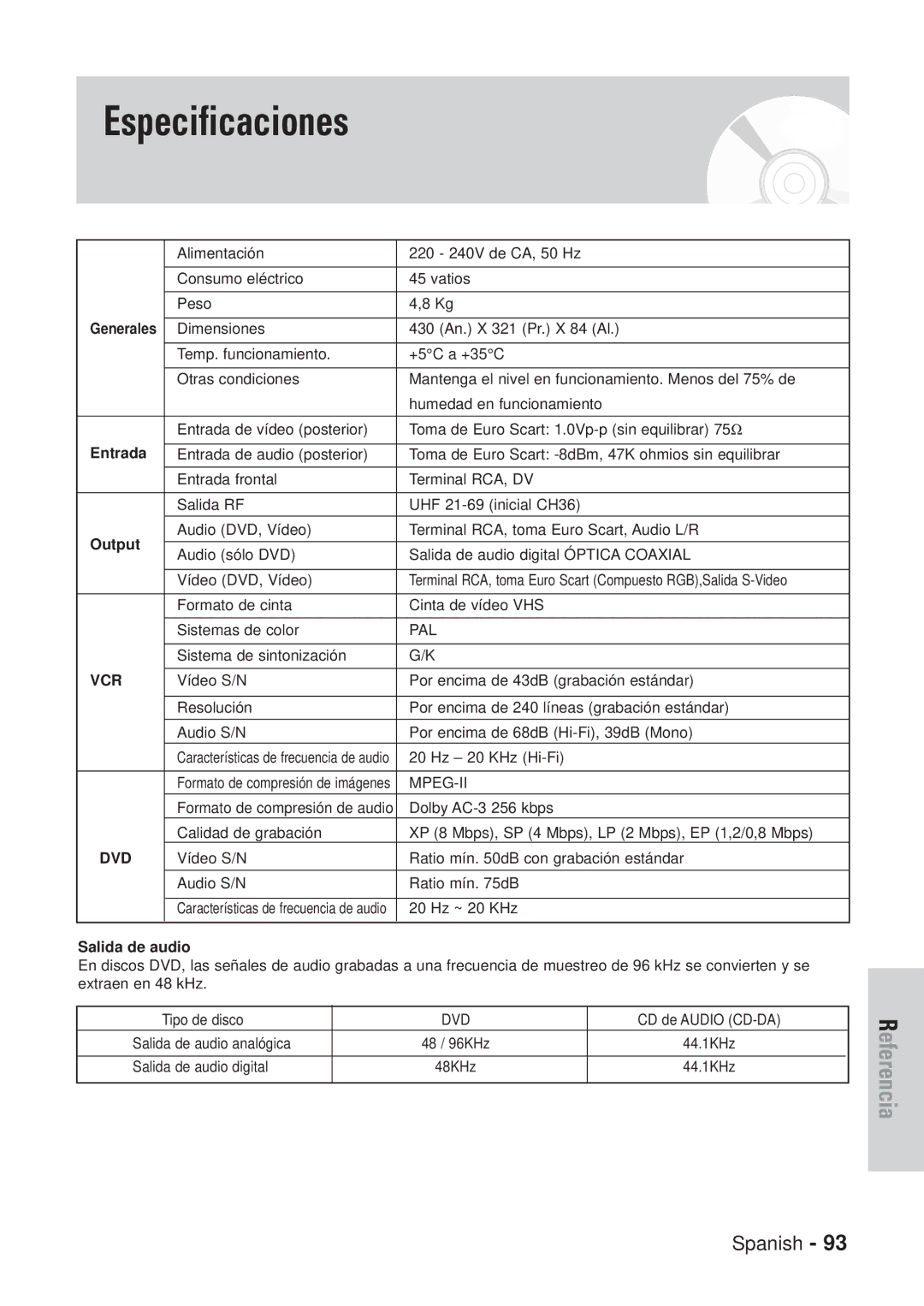 Samsung DVD-VR320/XEN, DVD-VR320/XEG, DVD-VR320/XEF, DVD-VR320/XET manual Especificaciones, Entrada, Output, Salida de audio 