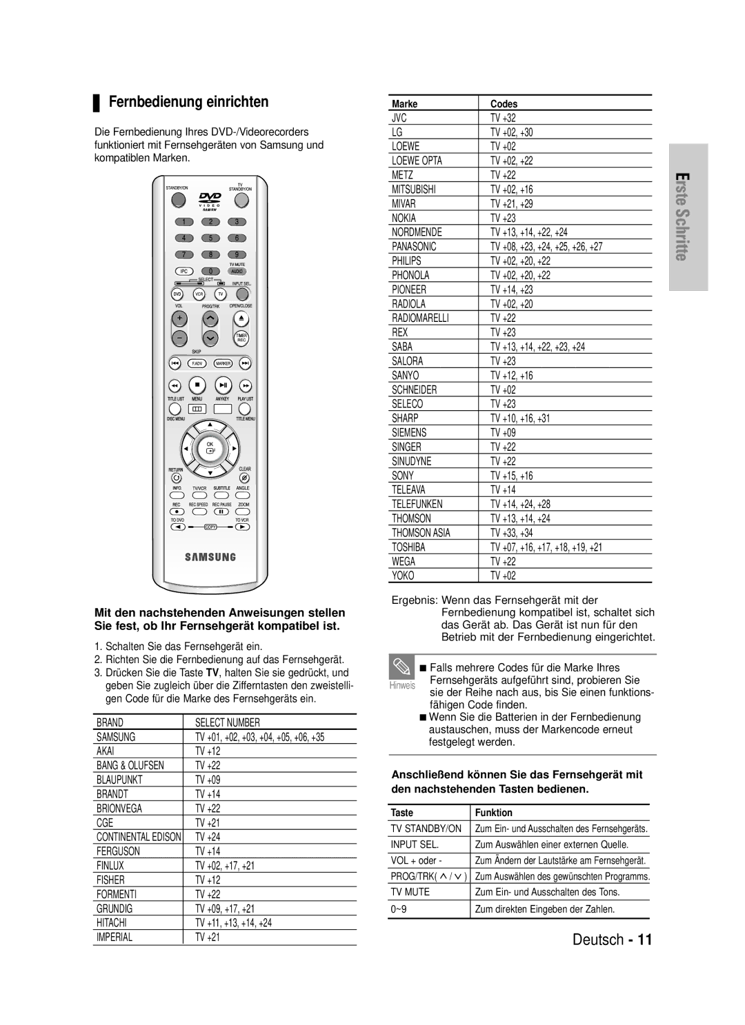 Samsung DVD-VR320/XEG manual Fernbedienung einrichten, Marke Codes 