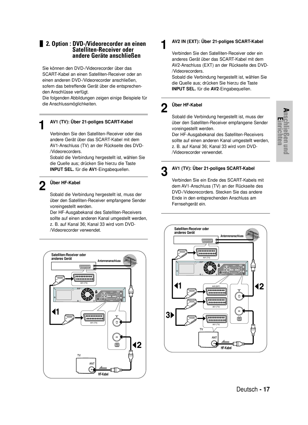 Samsung DVD-VR320/XEG manual AV1 TV Ü ber 21-poliges SCART-Kabel, Ber HF-Kabel, AV2 in EXT Ü ber 21-poliges SCART-Kabel 