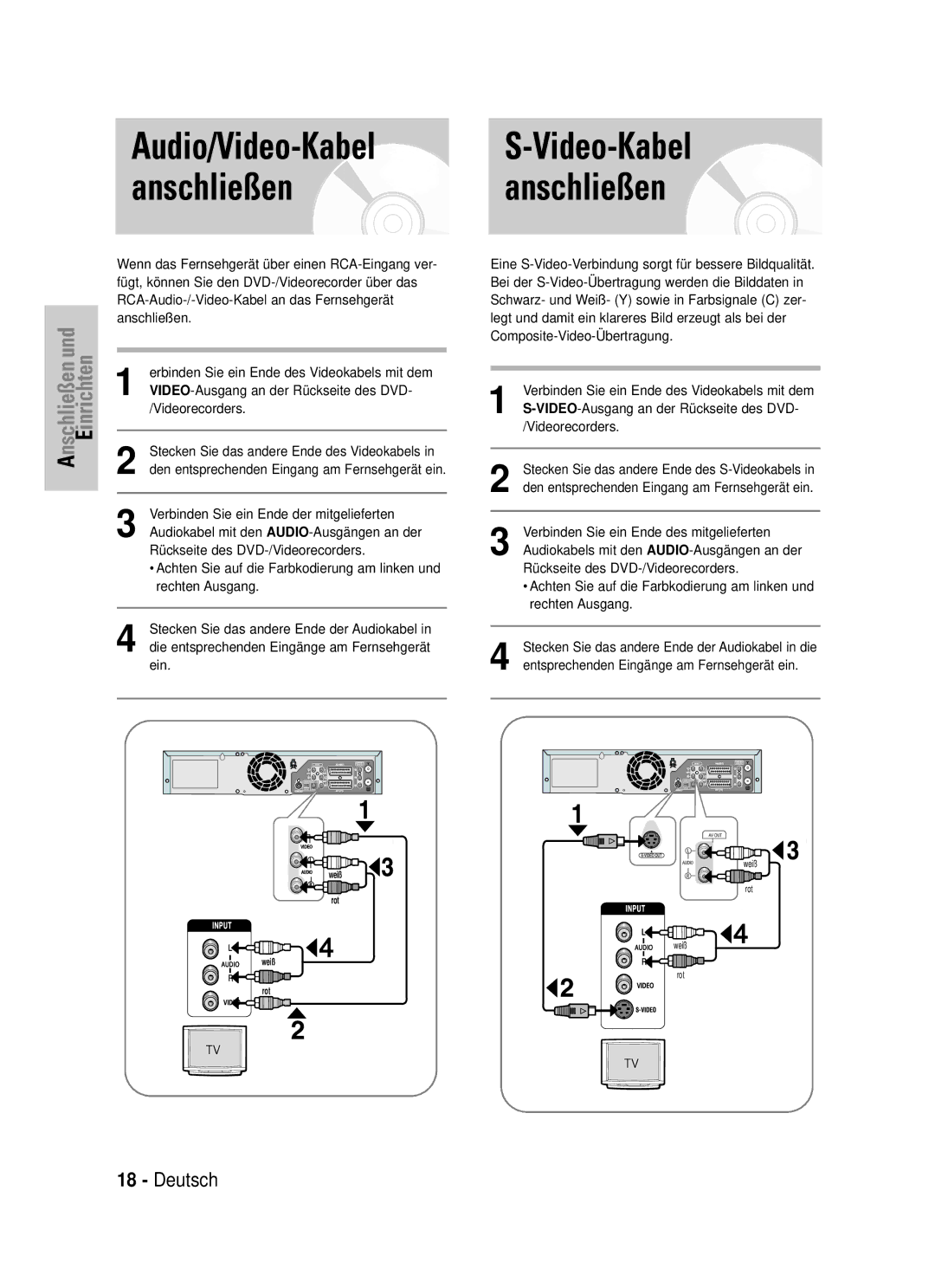 Samsung DVD-VR320/XEG Audio/Video-Kabel S-Video-Kabel Anschließenanschließen, Verbinden Sie ein Ende der mitgelieferten 