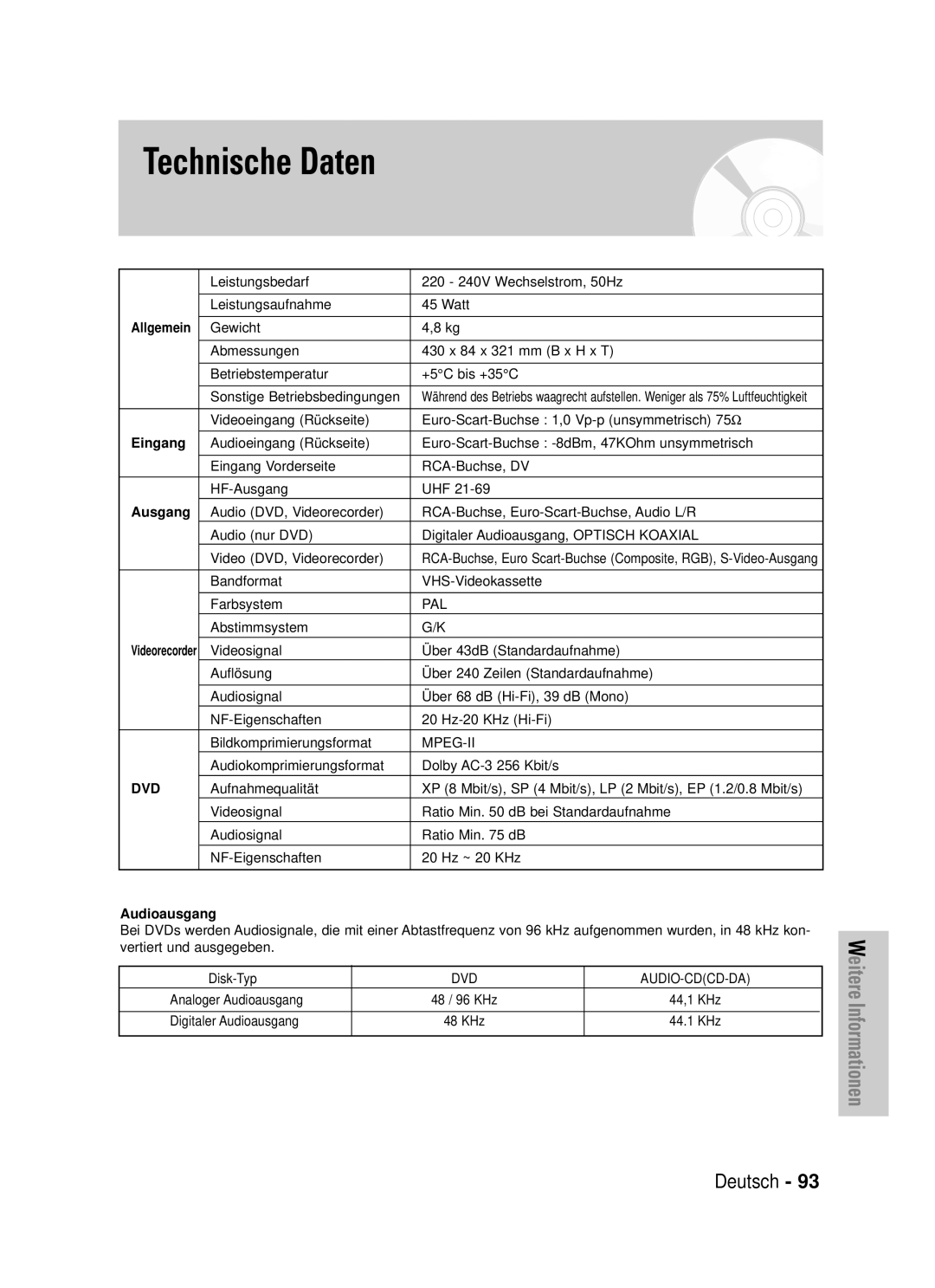 Samsung DVD-VR320/XEG manual Technische Daten, Eingang, Ausgang, Audioausgang 