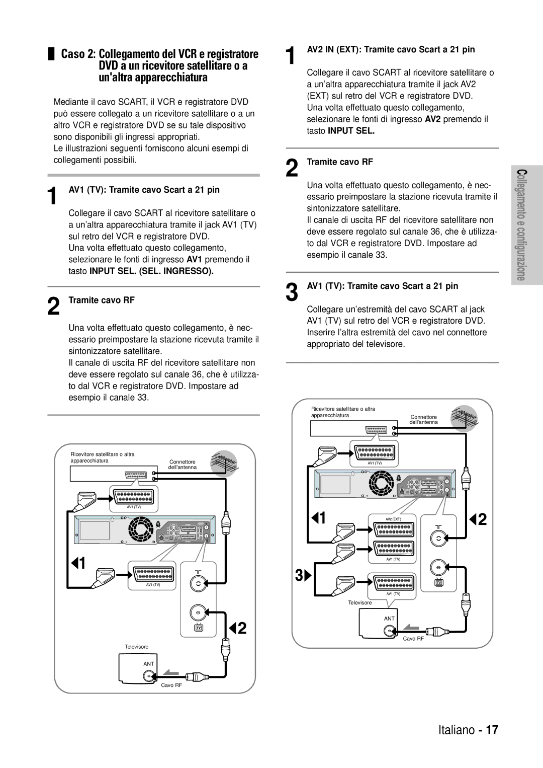 Samsung DVD-VR320/XET manual AV1 TV Tramite cavo Scart a 21 pin, Tramite cavo RF, AV2 in EXT Tramite cavo Scart a 21 pin 