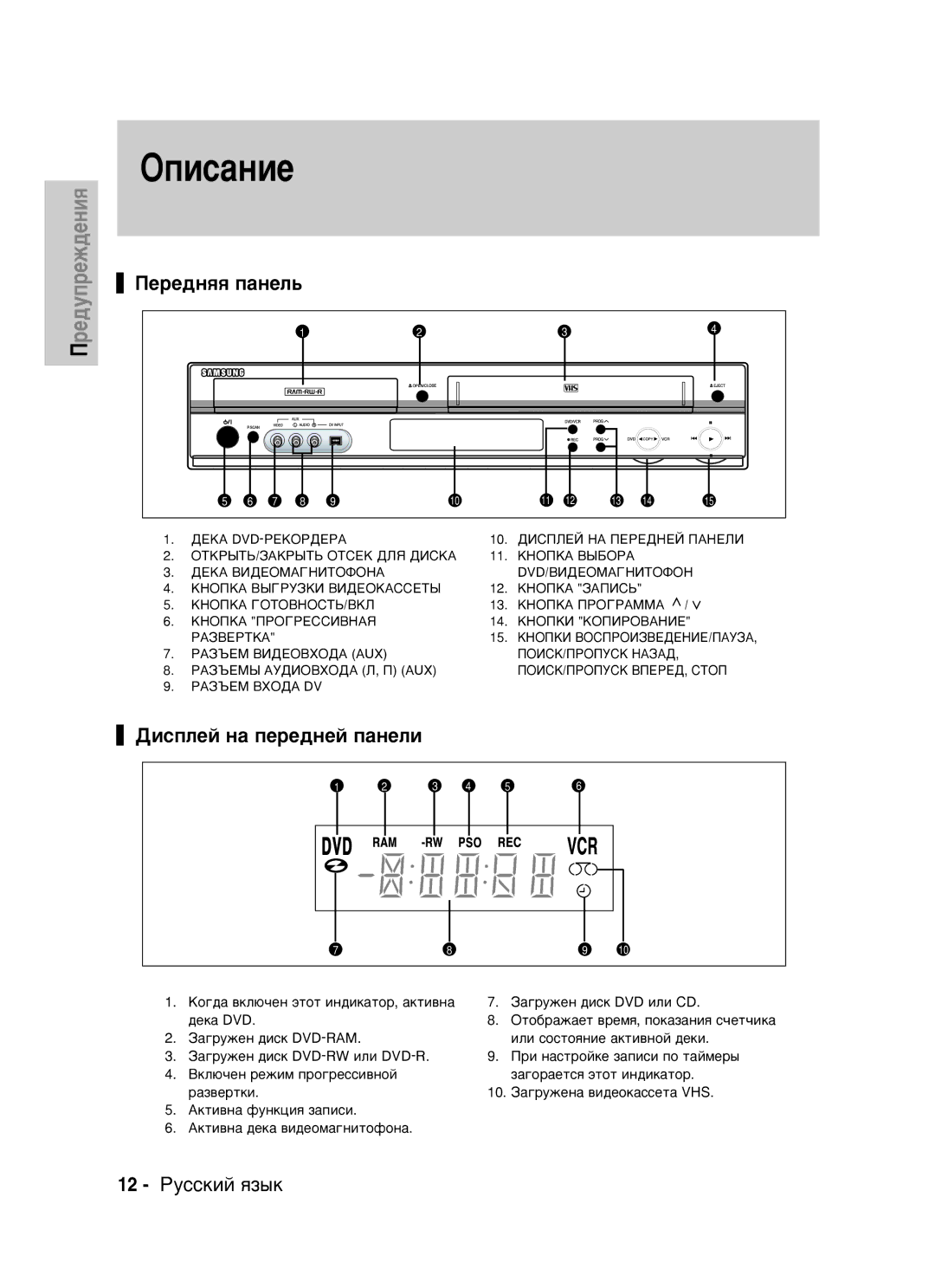 Samsung DVD-VR320/XEV manual 12 êÛÒÒÍËÈ ﬂÁ˚Í, ‰Âí‡ Dvd, Çíî˛˜Âì Âêëï Ôó„Âòòë‚Ìóè, Äíúë‚Ì‡ ‰Âí‡ ‚Ë‰Âóï‡„Ìëúóùóì‡ 