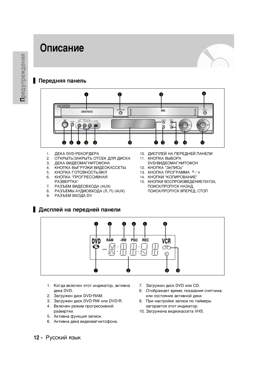 Samsung DVD-VR320/XEV manual 12 êÛÒÒÍËÈ ﬂÁ˚Í, ‰Âí‡ Dvd, Çíî˛˜Âì Âêëï Ôó„Âòòë‚Ìóè, Äíúë‚Ì‡ ‰Âí‡ ‚Ë‰Âóï‡„Ìëúóùóì‡ 