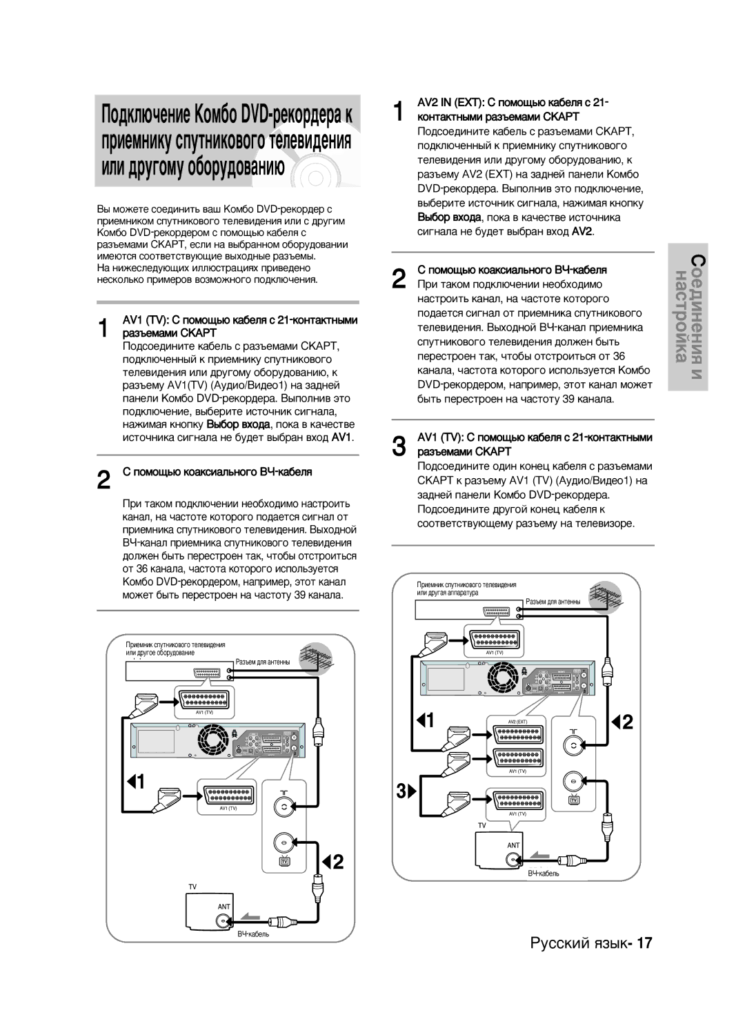 Samsung DVD-VR320/XEV manual ÔÓÏÓ˘¸˛ ÍÓ‡ÍÒË‡Î¸ÌÓ„Ó Çó-Í‡·ÂÎﬂ, Ë Ú‡ÍÓÏ ÔÓ‰ÍÎ˛˜ÂÌËË ÌÂÓ·ıÓ‰ËÏÓ 