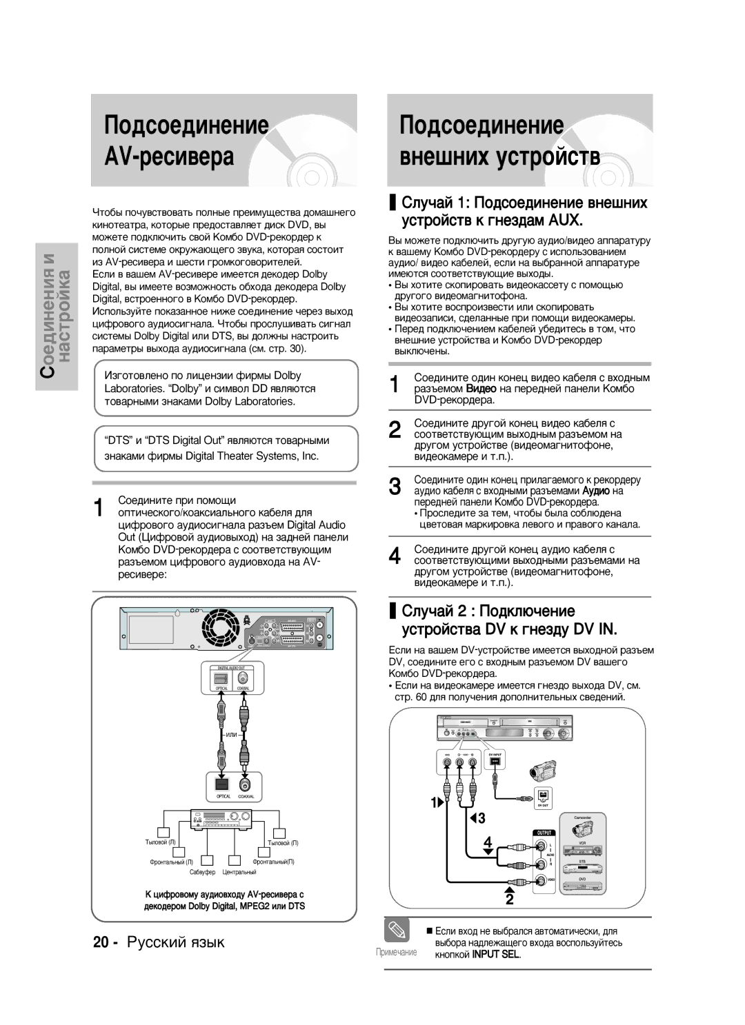 Samsung DVD-VR320/XEV manual ËÎÛ˜‡È 1 èÓ‰ÒÓÂ‰ËÌÂÌËÂ ‚ÌÂ¯ÌËı ÛÒÚÓÈÒÚ‚ Í „ÌÂÁ‰‡Ï AUX, 20 êÛÒÒÍËÈ ﬂÁ˚Í, Íìóôíóè Input SEL 