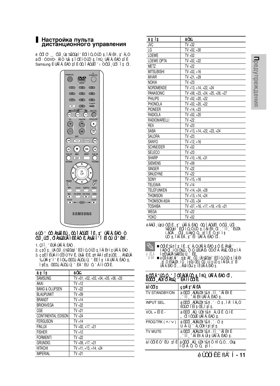 Samsung DVD-VR320/XEV manual ‡ÒÚÓÈÍ‡ ÔÛÎ¸Ú‡ ‰ËÒÚ‡ÌˆËÓÌÌÓ„Ó ÛÔ‡‚ÎÂÌËﬂ 