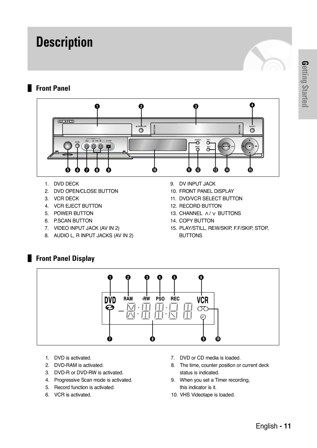 Samsung DVD-VR325 instruction manual Description, Front Panel Display 