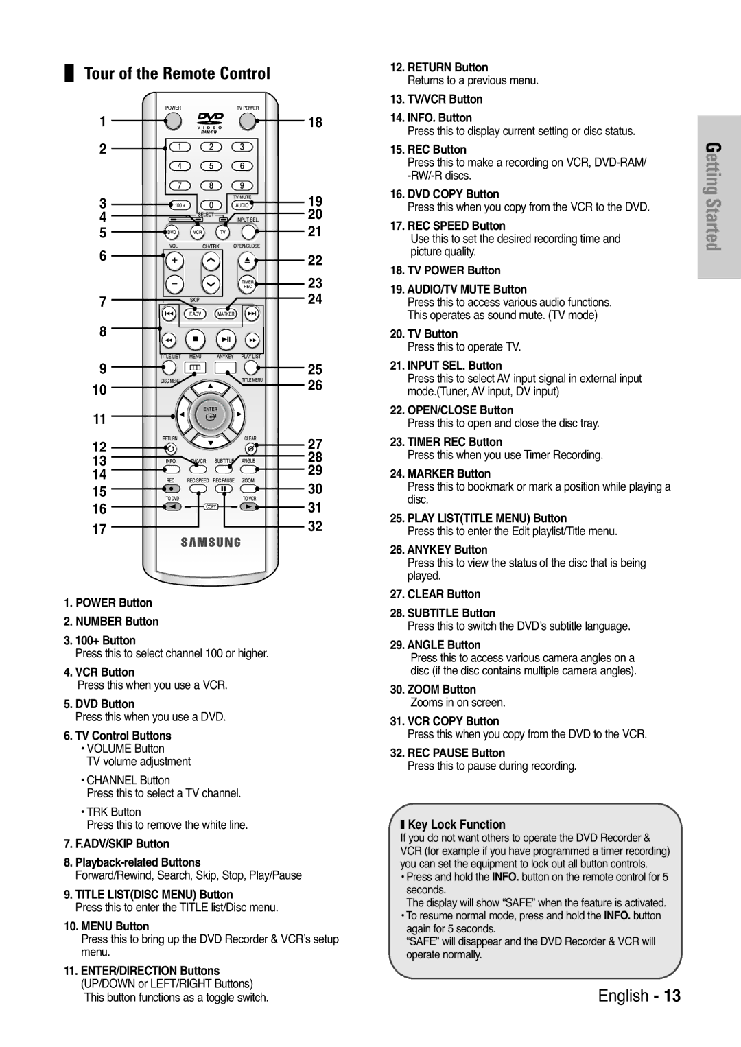 Samsung DVD-VR325 Power Button Number Button 100+ Button, VCR Button, DVD Button, TV Control Buttons, Menu Button 