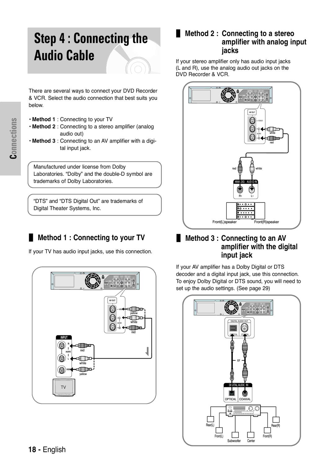 Samsung DVD-VR325 instruction manual Method 1 Connecting to your TV 