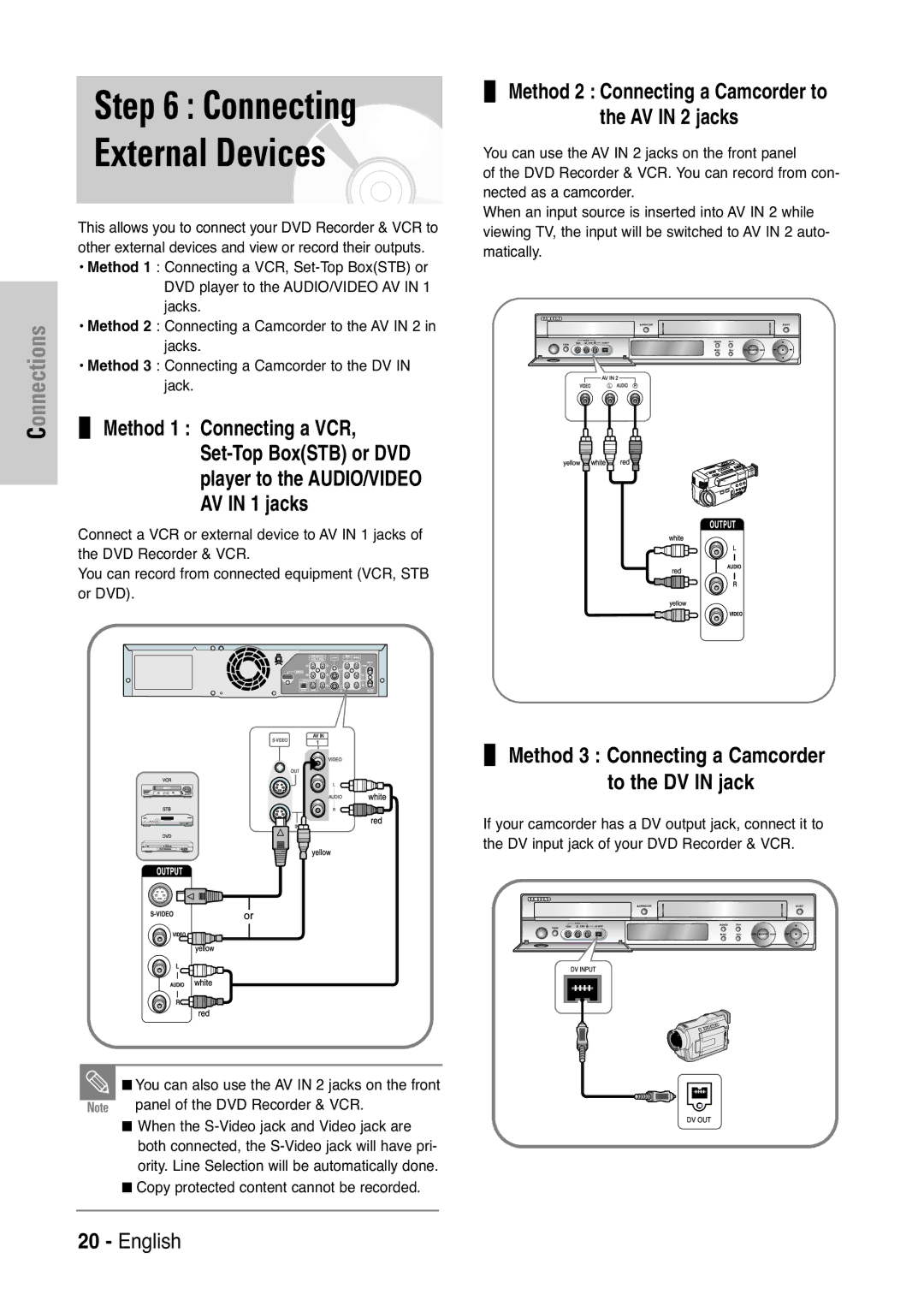 Samsung DVD-VR325 Connecting External Devices, Method 1 Connecting a VCR, Method 2 Connecting a Camcorder to AV in 2 jacks 