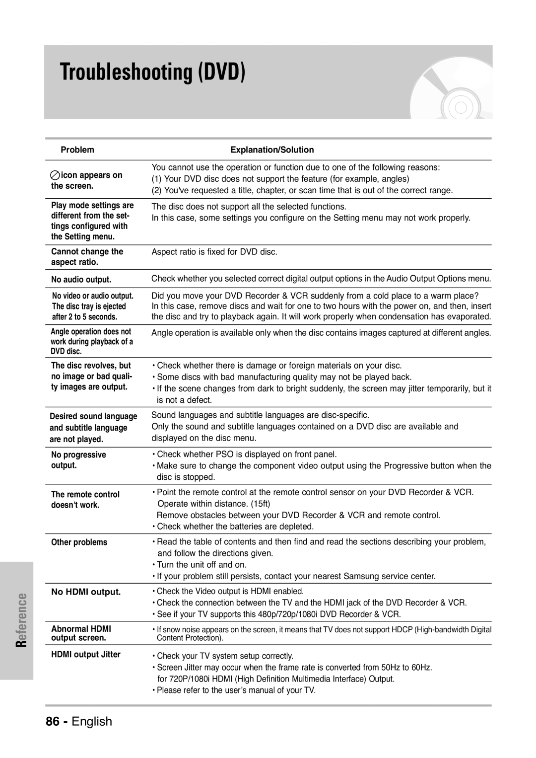 Samsung DVD-VR325 instruction manual Troubleshooting DVD 