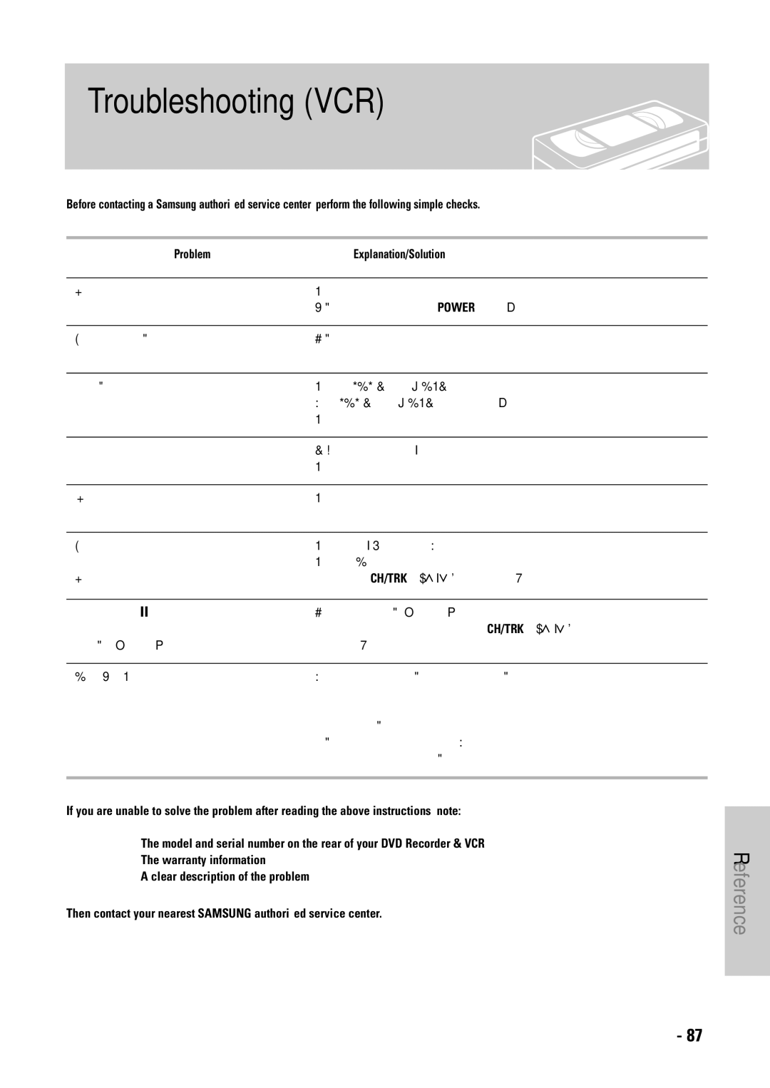 Samsung DVD-VR325 instruction manual Troubleshooting VCR 