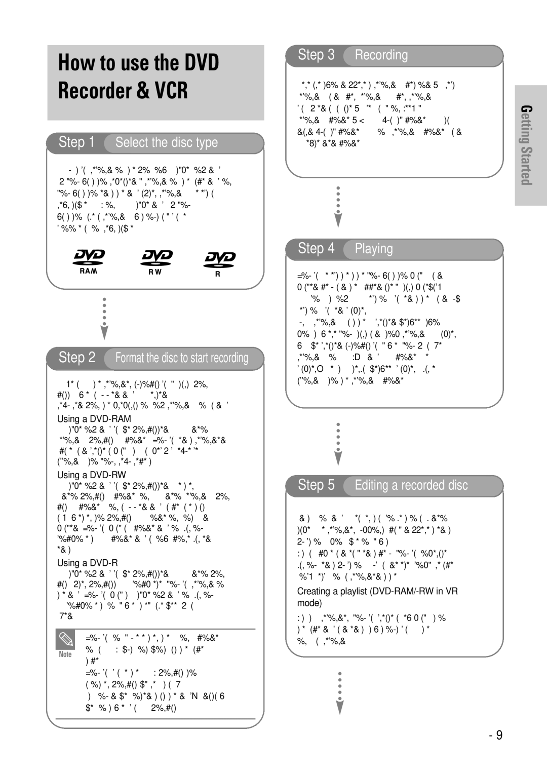 Samsung DVD-VR325 Classified as a Date Once, Daily or Weekly, Recording mode XP high quality mode, SP stan 