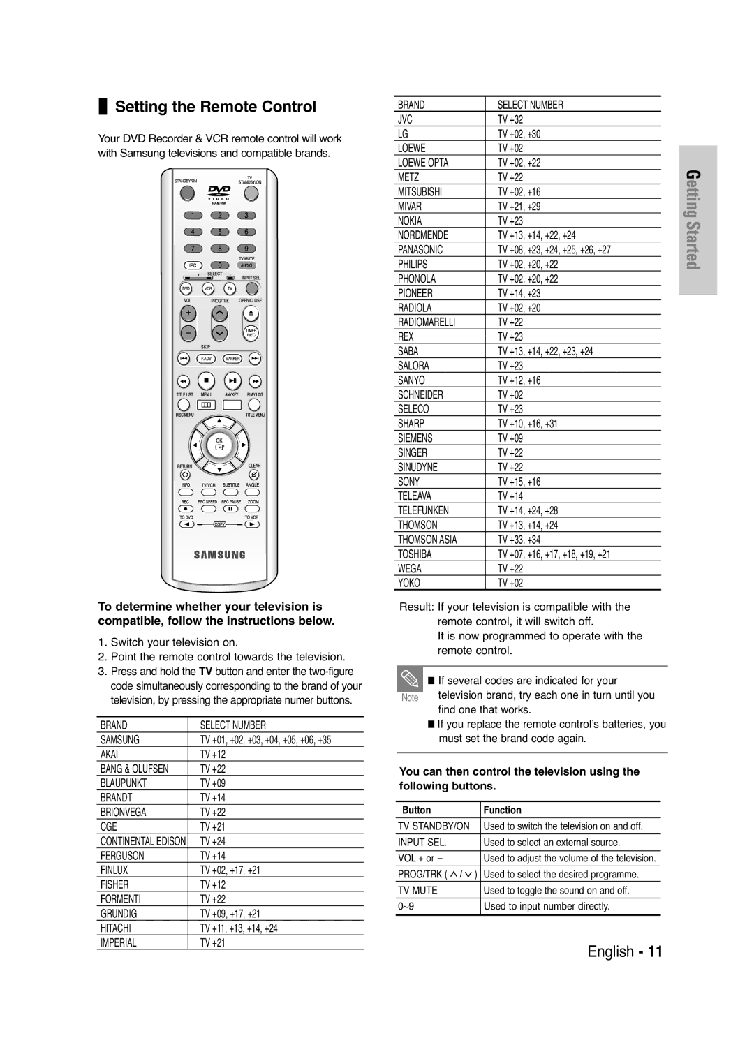 Samsung DVD-VR325/XEF, DVD-VR325P manual Setting the Remote Control 