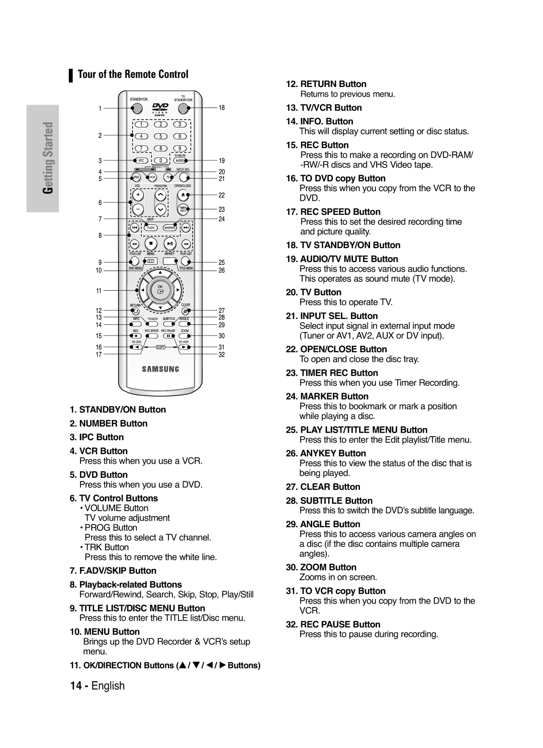 Samsung DVD-VR325P, DVD-VR325/XEF manual TV Control Buttons, Return Button Returns to previous menu 