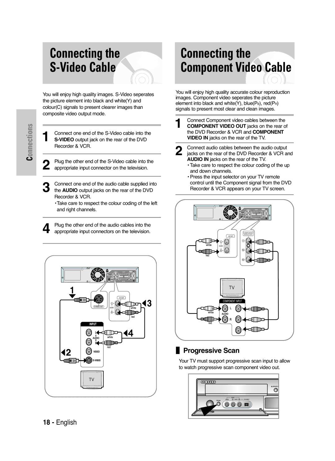 Samsung DVD-VR325P, DVD-VR325/XEF manual Connecting Video Cable, Progressive Scan, VIDEOoutput jack on the rear of the DVD 