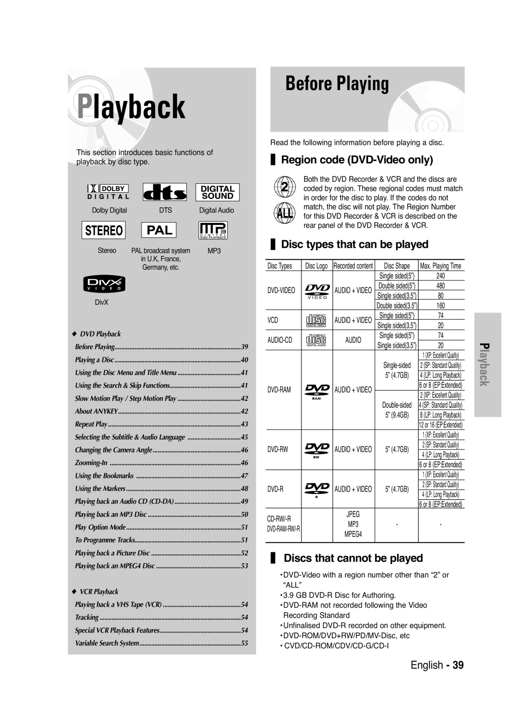 Samsung DVD-VR325/XEF, DVD-VR325P manual Before Playing, Region code DVD-Video only, Disc types that can be played 