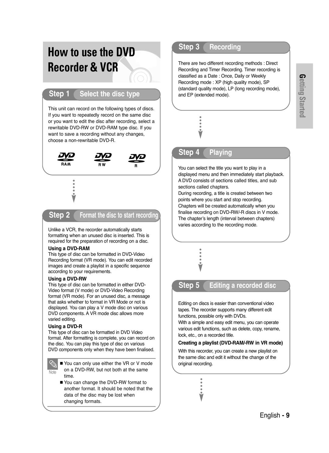 Samsung DVD-VR325/XEF, DVD-VR325P manual Classified as a Date Once, Daily or Weekly, Recording mode XP high quality mode, SP 